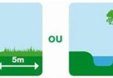 Une zone non traitée minimum de 5 m doit être
respectée au niveau des points d’eau.