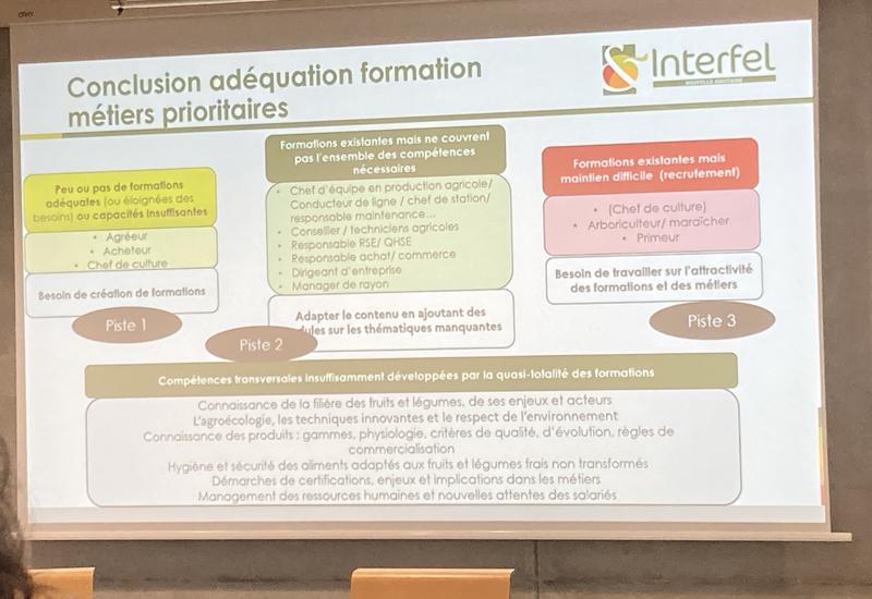 Slide de la présentation sur Fel Compet' de Catherine Glémot le 23 mai 2024.