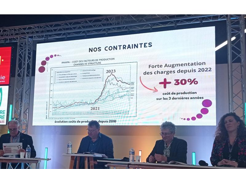 une présentation sur grand écran qui présente une évolution des coûts et 4 personnes devant
