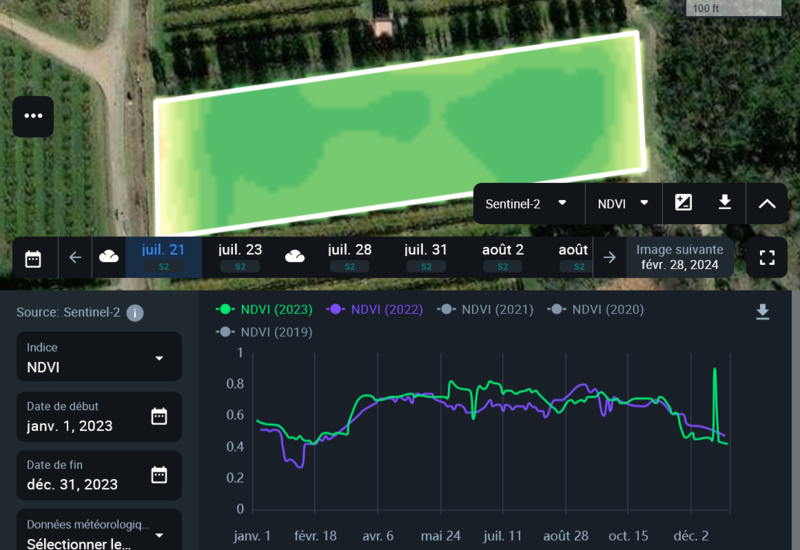 <em class="placeholder">Le NDVI permet de suivre l’évolution de la végétation des vergers en gobelet.</em>