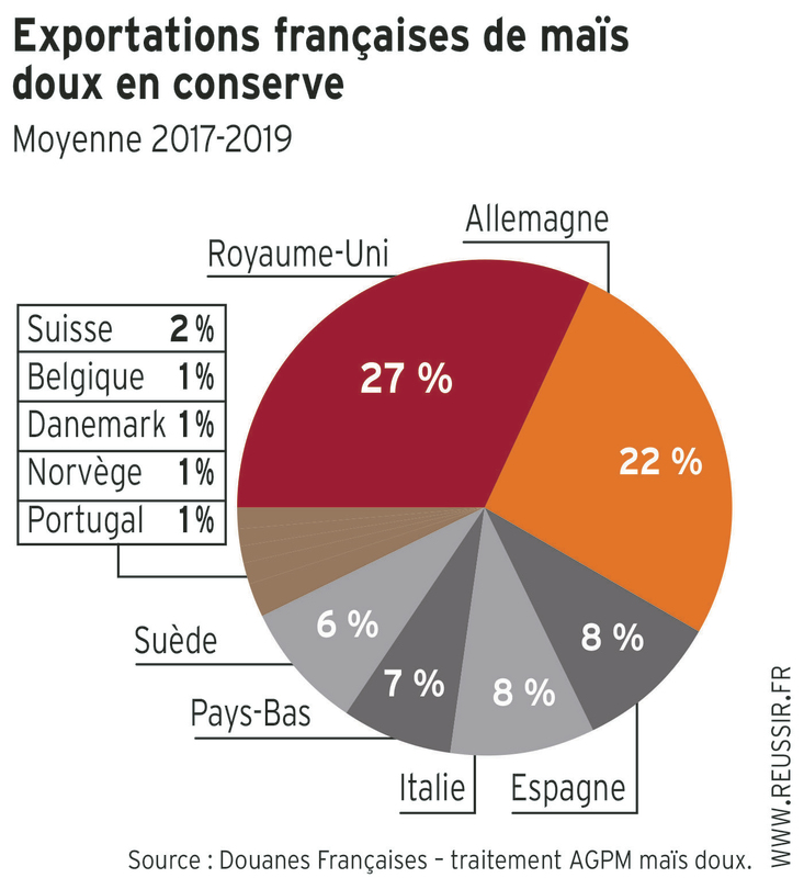 _RGC350_GEST_MAIS_DOUX_LEAD_graf.jpg