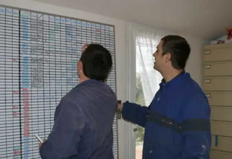 <em class="placeholder">Employeur et employé devant un planning salarié.</em>