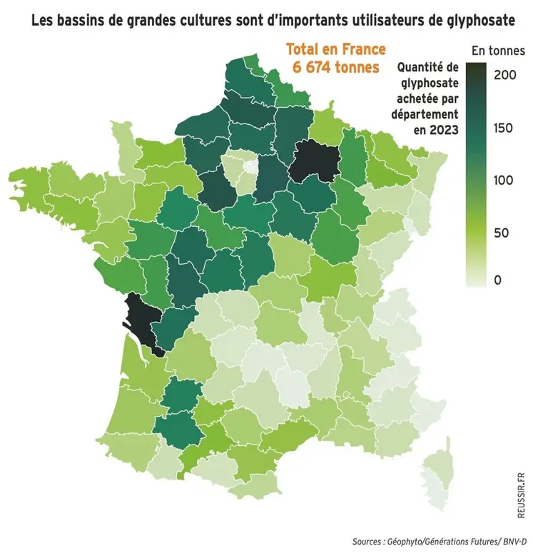 <em class="placeholder">Graphique - Les bassins de grandes cultures sont d'importants utilisateurs de glyphosate</em>
