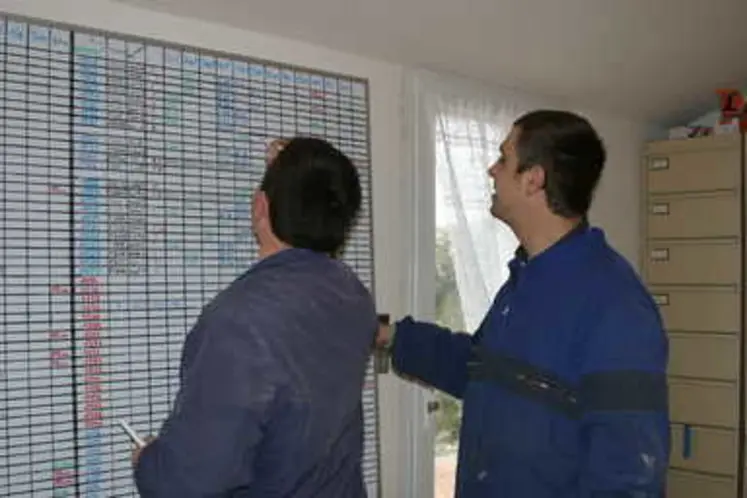 <em class="placeholder">Employeur et employé devant un planning salarié.</em>