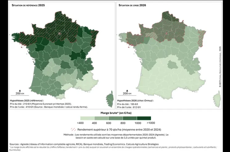 <em class="placeholder">Modélisation de l’évolution de la marge brute à l’hectare pour la culture du blé entre 2025 et 2026

</em>