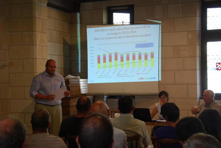 Le 8 septembre à Montrichard. Benoît Stenne, le directeur de l’interprofession des vins de Loire, dresse un bilan des sorties de chais en 2013-2014 pour l’appellation touraine.