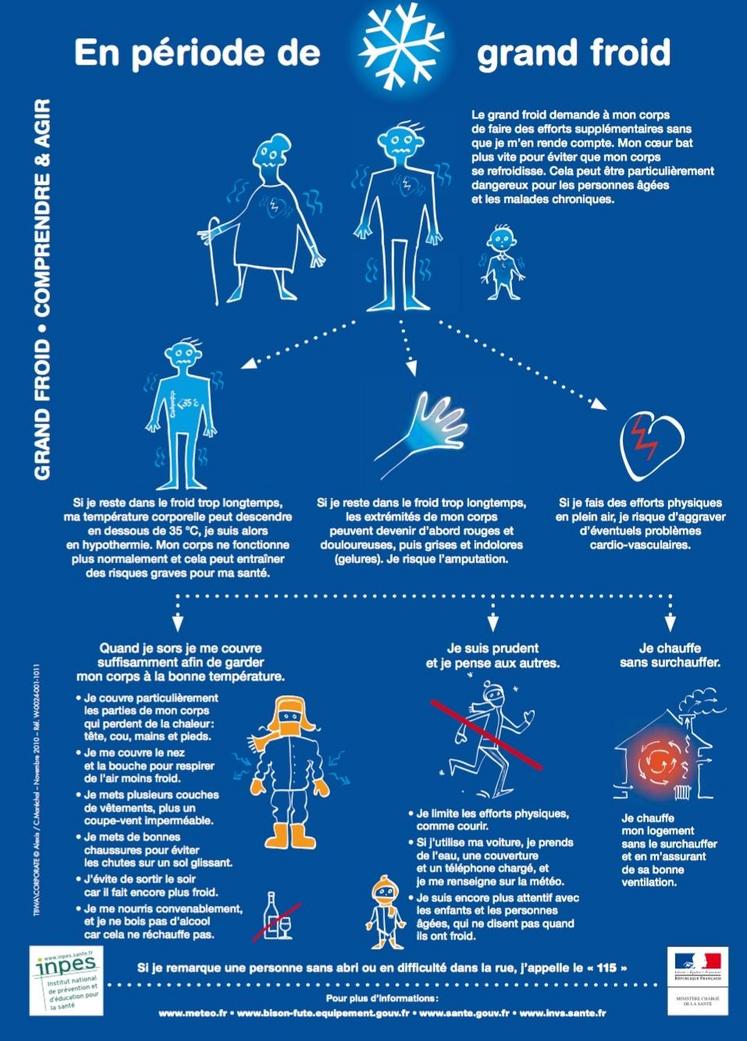 Source : social-sante.gouv.fr