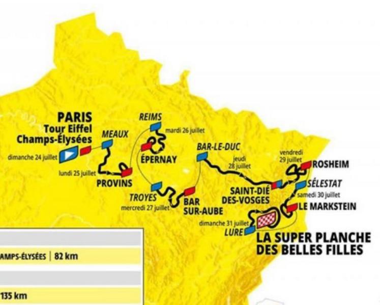 Le parcours du Tour féminin