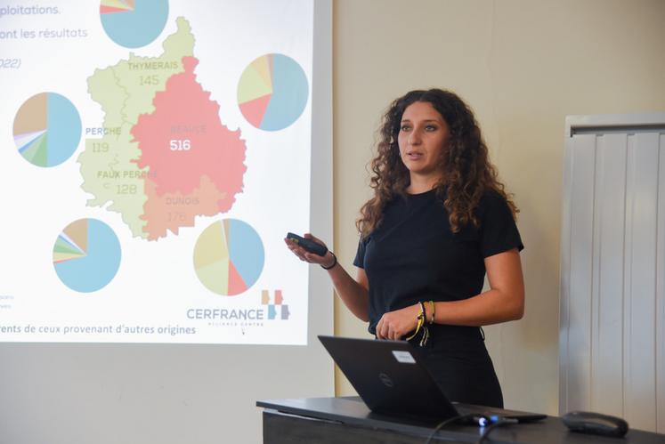 Lundi 2 octobre, à Chartres. Chargée d'études au Cerfrance alliance Centre, Melissa Zenaf a livré les résultats de l'étude des bilans des exploitations.