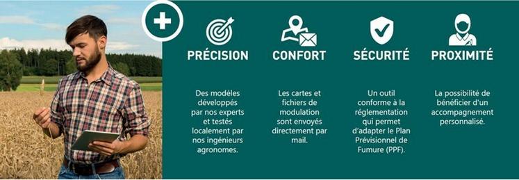 MesSatimages est un outil préconisé par le réseau des chambres d'Agriculture.