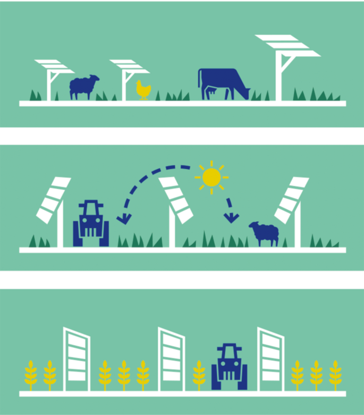 Éric Boban, fondateur de Calycé, Maël Sonnier et Dorothée Frisch-Gauthier, agricultrice à Brévonnes (Aube), associés de Calycé : « Nous aimerions que 100 % de nos projets soient portés par les jeunes ».