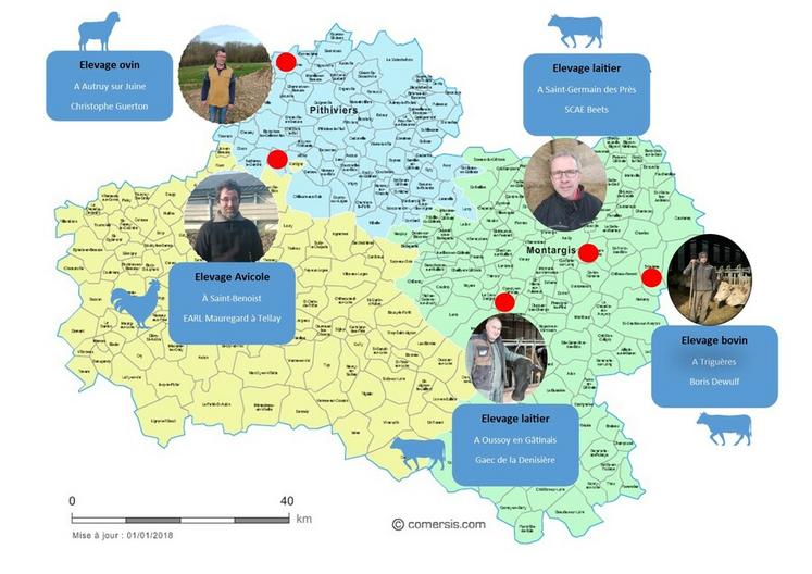 Les cinq éleveurs volontaires sont issus de tout le territoire du Loiret.