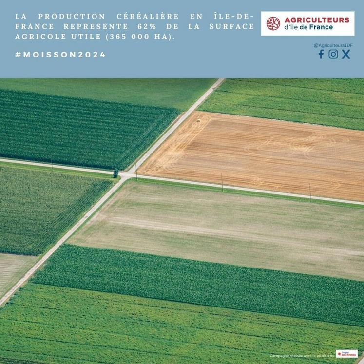 La campagne de communication comporte de nombreux faits et chiffres pour informer le grand public sur l'agriculture francilienne.