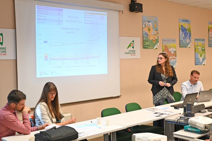 Mardi 8 octobre, à Blois. Clara Lefeuvre et Florent Courtin, conseillers entreprises au sein d'AS Centre-Loire, ont présenté les références économiques de la campagne 2023.