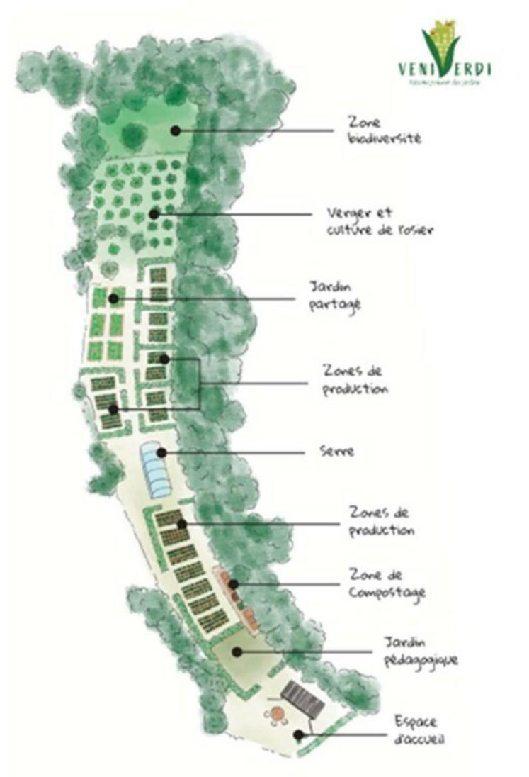 Projet d’aménagement de la micro-ferme des Trèfles à Sevran (Seine-Saint-Denis).