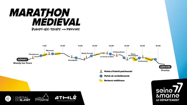 Parcours du Marathon médiéval Blandy-les-Tours - Provins.