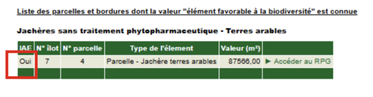 À vérifier sur l'écran Écorégime, en consultation uniquement.