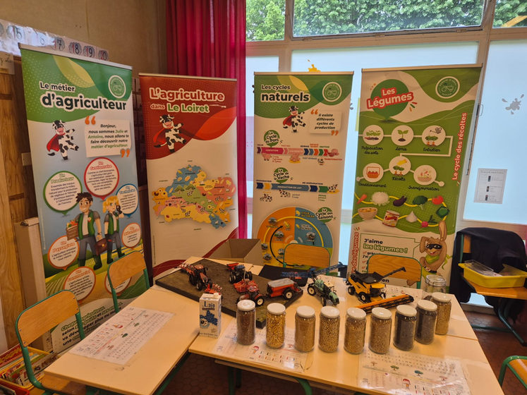 Mardi 5 mai, à Beaune-la-Rolande. À l’école Maurice-Genevoix, les Jeunes agriculteurs ont sensibilisé plus de dix classes au métier d’agriculteur et à l’origine des productions agricoles.