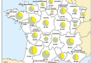 Répartition régionale des emplois agricoles salariés et non-salariés (en Uta).