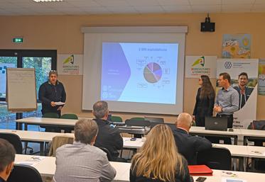 Vendredi 7 octobre, AS Centre-Loire a organisé un petit-déjeuner pour évoquer les chiffres économiques de la dernière campagne concernant les céréales, l'élevage et la viticulture de Loir-et-Cher.