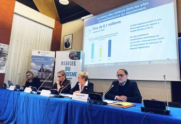 Catherine Lhéritier (au c.), vice-présidente du conseil départemental de Loir-et-Cher, a présenté les bons chiffres du tourisme de l'année 2022.