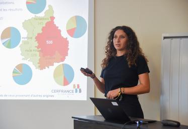 Lundi 2 octobre, à Chartres. Chargée d'études au Cerfrance alliance Centre, Melissa Zenaf a livré les résultats de l'étude des bilans des exploitations.