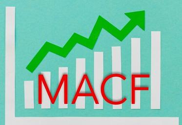 MACF : un dispositif potentiellement applicable dès 2026 sur les engrais. Cette application provoquerait un choc économique pour les exploitations agricoles.