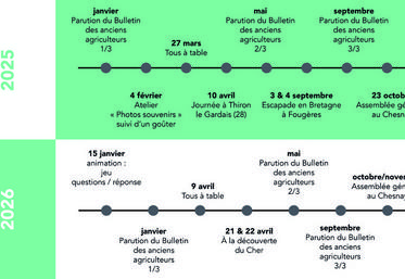 La SDAE organise de nombreuses actions sur la période 2025-2026.