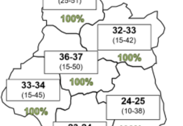 Selon Terres Inovia, les rendements 2026 du colza ont fortement varié selon les départements du Centre-Val de Loire, avec un net avantage au nord de la région.