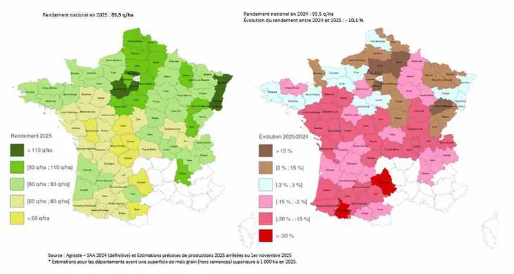 Deux cartes de France qui présentent les rendements du maïs 2025 par département et les écarts par rapport à la récolte 2024.