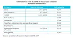 Estimation des coûts du canal Seine-Nord Europe et d'ouvrages connexes du réseau Seine-Escaut.