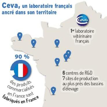 Infographie de la présence de Ceva en France.