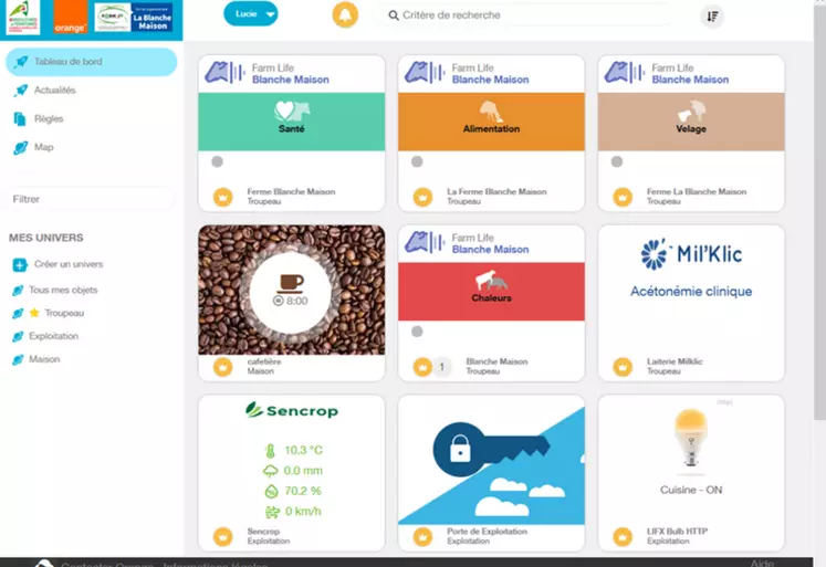 Le « petit viewer » du tableau de bord connecté donne un premier niveau d'information sur les données des fournisseurs de services.