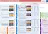 <em class="placeholder">Tableau de bord mensuel des indicateurs économiques publiés par le Cniel</em>