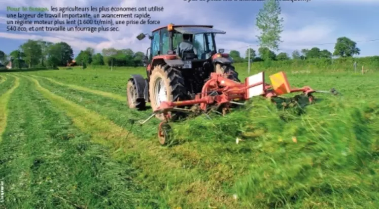 Pour le fanage, les agriculteurs les plus économes ont utilisé
une largeur de travail importante, un avancement rapide,
un régime moteur plus lent (1 600 tr/min), une prise de force
540 éco, et ont travaillé un fourrage plus sec.