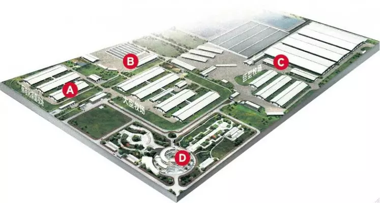 Institut de production laitière (DFI) - A : élevages de 200 à 450 vaches. B : élevages de 600 à 1200 vaches. C : élevages de 3600 à 8000 vaches. D : centre de formation.