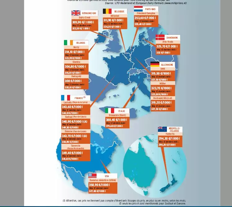 carte des prix du lait dans le monde