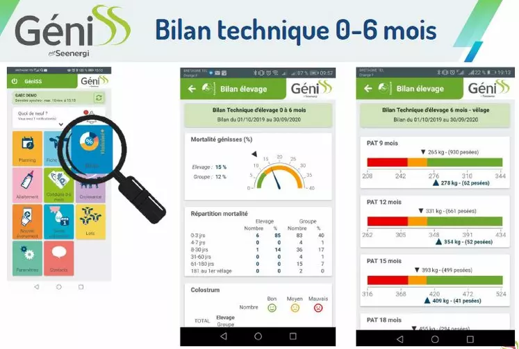 présentation de l'application Geniss