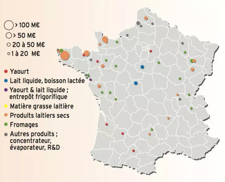 Investissements laitiers en France