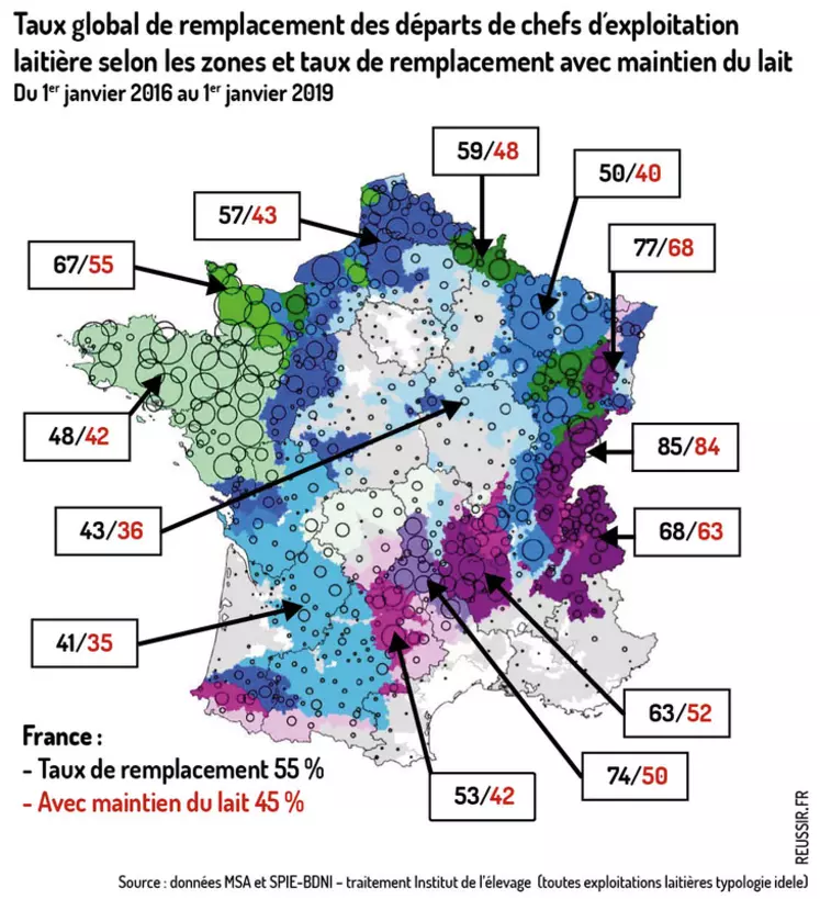 [Exploitations laitières] Une forte disparité dans le renouvellement des générations en France