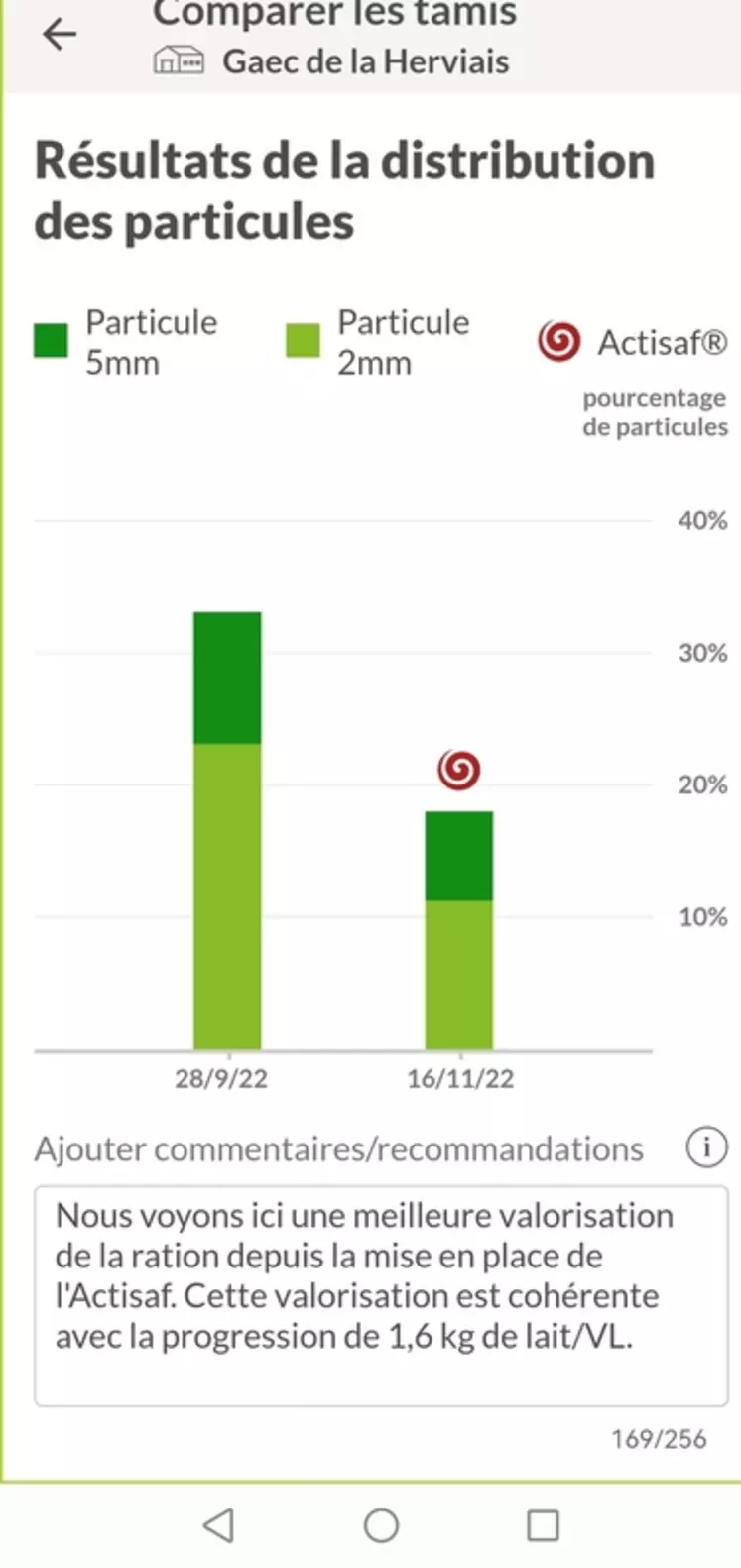 L'appli Digescan archive les résultats pour en visualiser l'évolution.