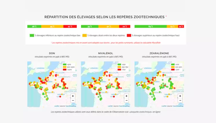 Pour le cru d'ensilages de maïs 2023, 64 % des élevages analysés en nivalénol sont au-dessus du repère zootechnique bas en matière de risque zootechnique.