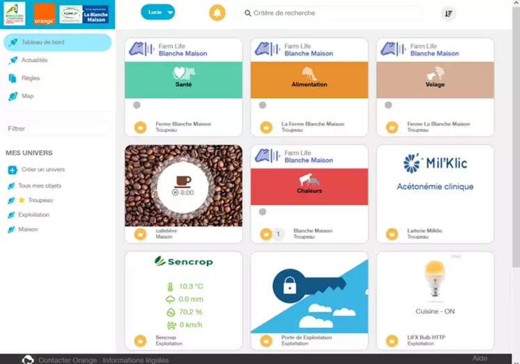 Le « petit viewer » du tableau de bord connecté donne un premier niveau d'information sur les données des fournisseurs de services.