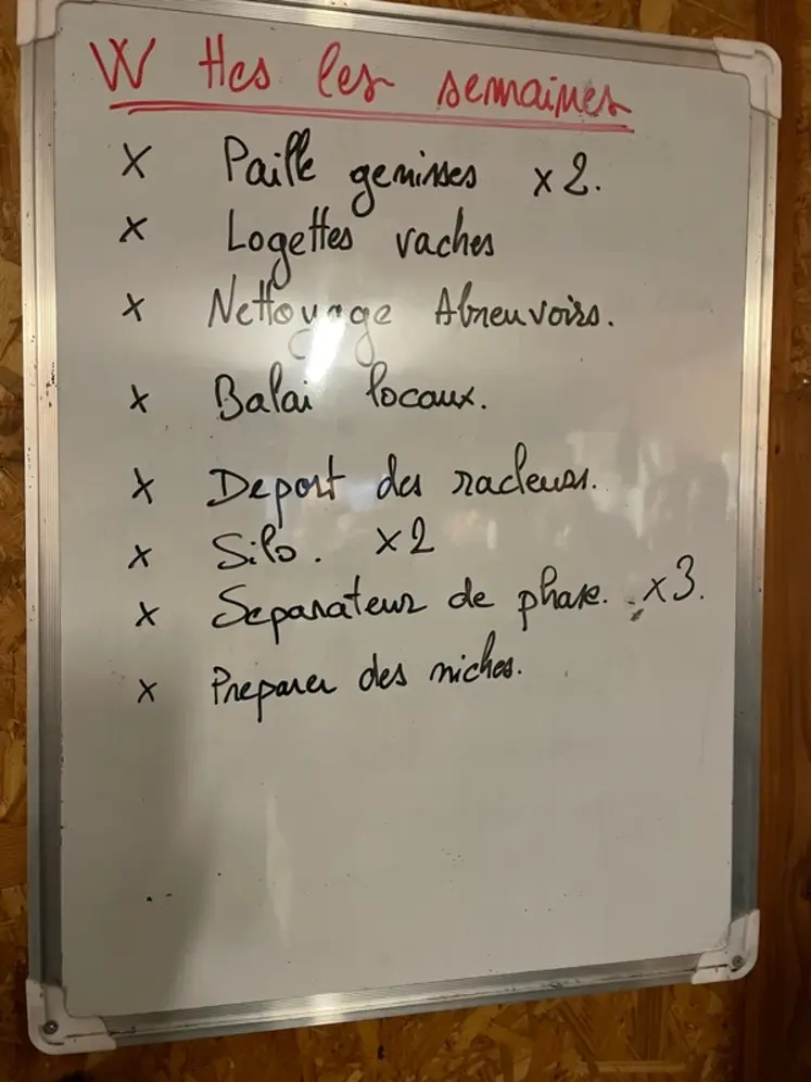 <em class="placeholder">tableau organisationnel</em>