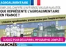 infographie sur un panorama de l'agroalimentaire français