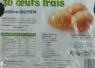 plateau d'oeufs en GMS