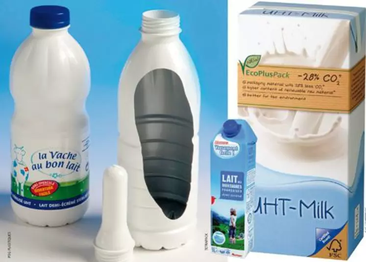 Fin des emballages plastiques : quelles solutions pour le lait ?