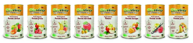 Bioviver