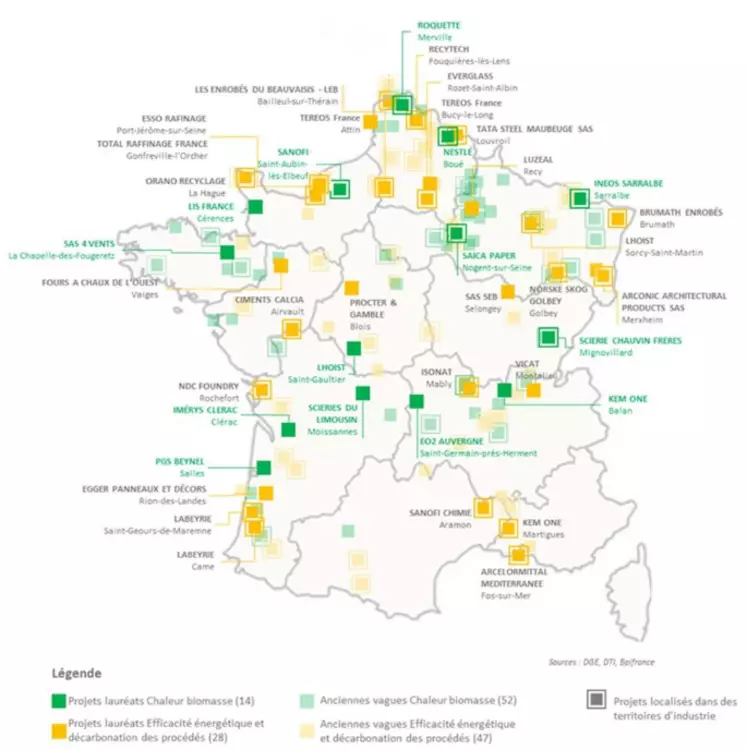 France Relance 42 Nouveaux Projets Décarbonation Lauréats Les Marchés By Réussir 