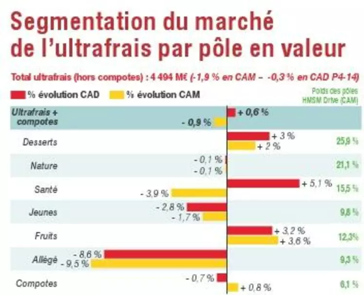 Les tendances des matières premières en 2013 - Chronique des matières  premières